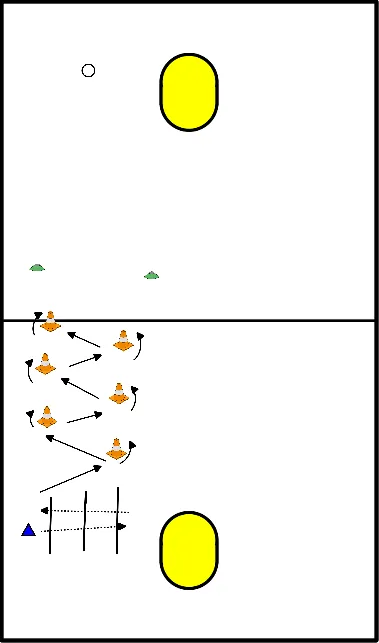 drawing Konditionstraining mit durchlaufbällen