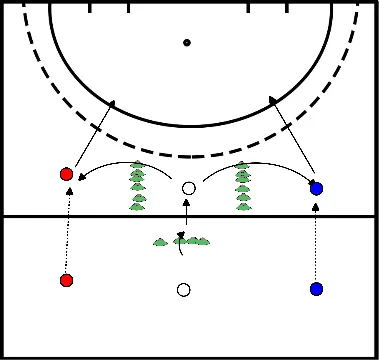 drawing Gedopste bälle und lupfen