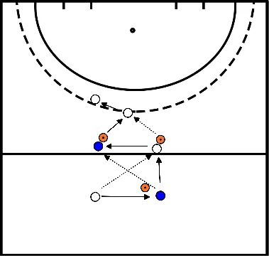 drawing 90° torabschluss