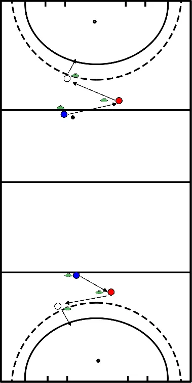 drawing Aufwärmen dreieck am kreis