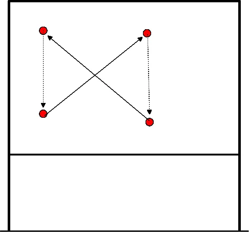 drawing Pritschen im viereck