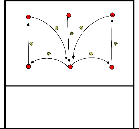 drawing Viereck: ballverfolgungsspiel