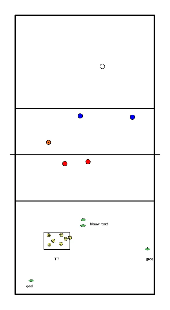 drawing Libero trigger: three-option attack against live blocking