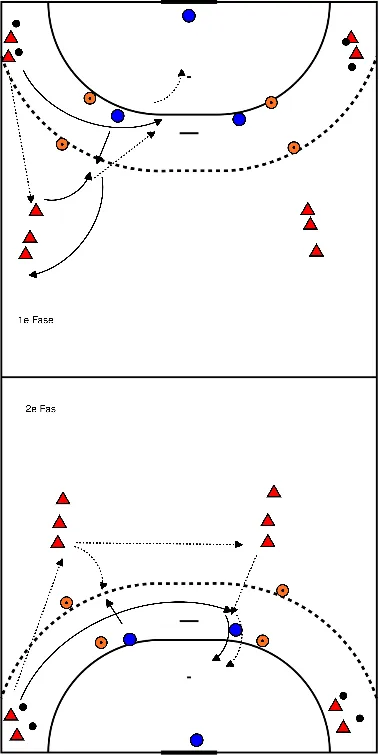 drawing Passing to incoming wing player