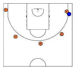 drawing 55 shots: 5 locations