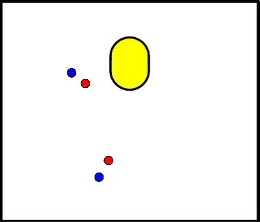 drawing Two versus two - game form in three pairs
