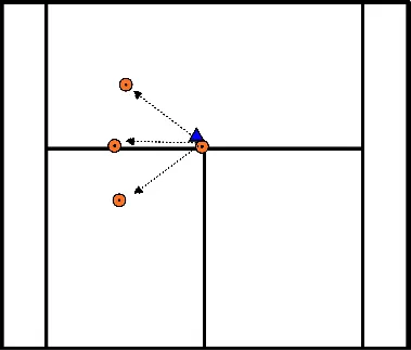 drawing Lateral movement backhand with racket
