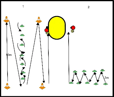 drawing Sprint and running shot training