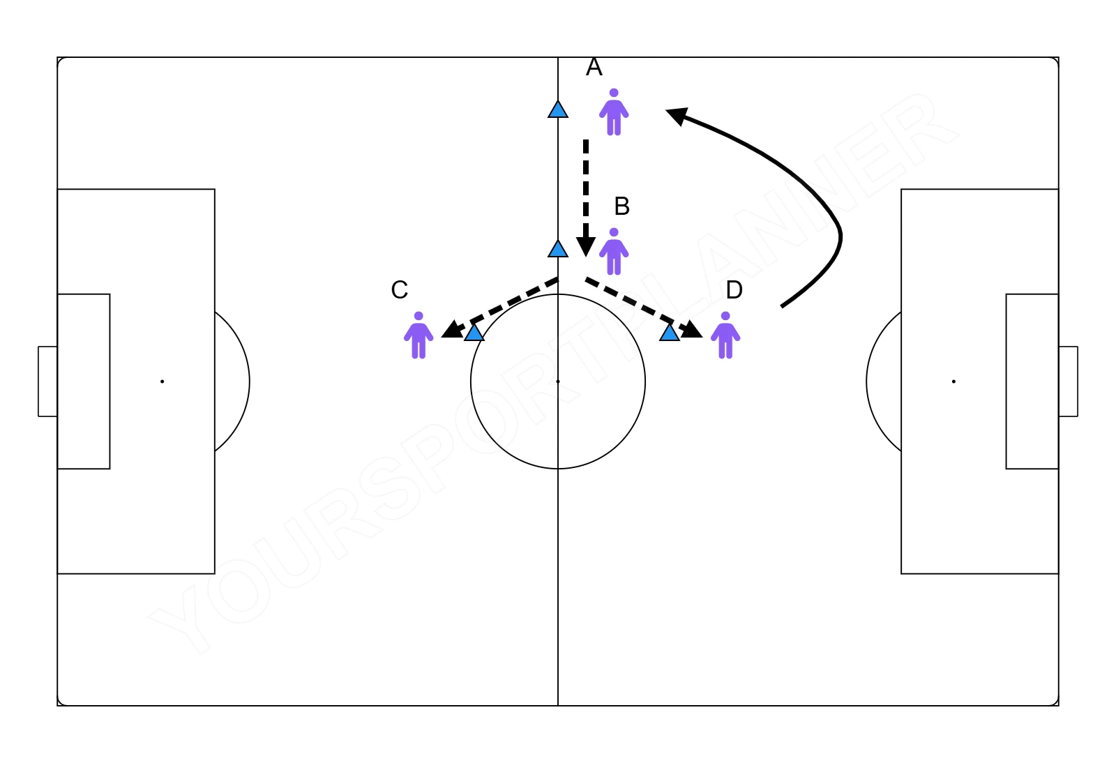 drawing Passing and scanning
