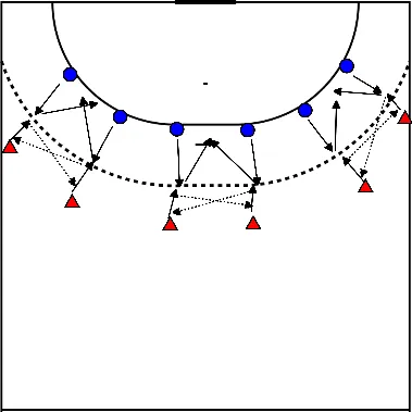 drawing Attack and defence in pairs