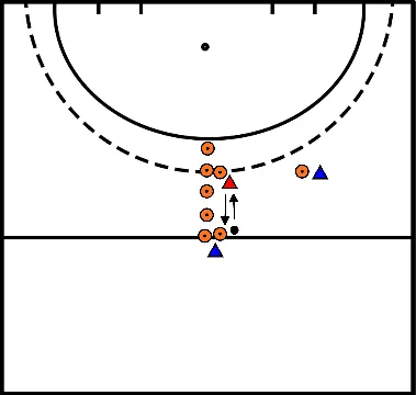 drawing 1-on-2 defence