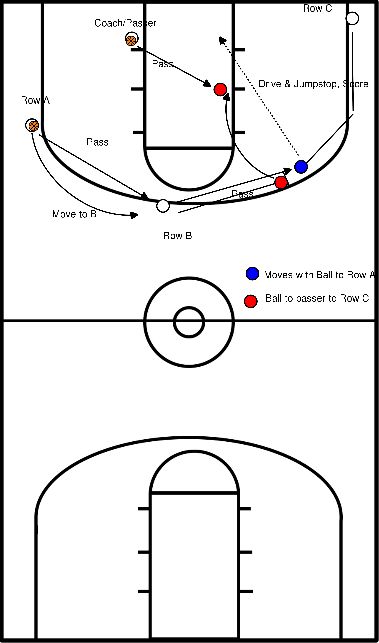 drawing Pass-cut-roll-double lay-up
