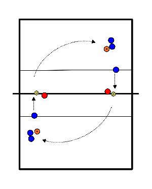 drawing Attacking run (high hand) without basket