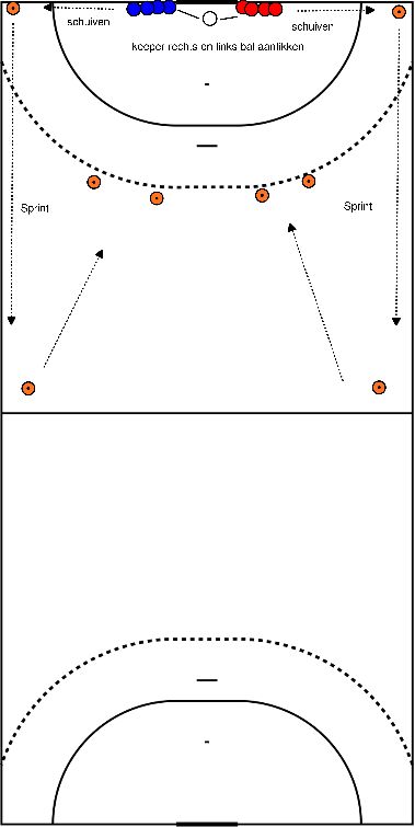drawing Goalkeeper throw in other variant