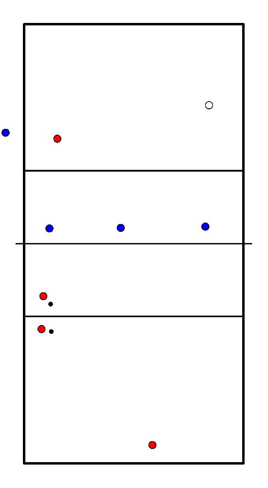 drawing Covering attack