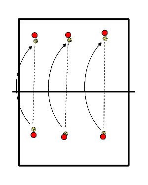 drawing recognise ball tracks