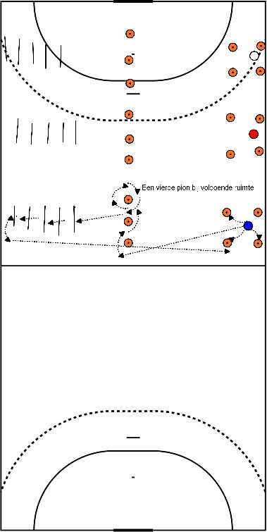 drawing Relay course