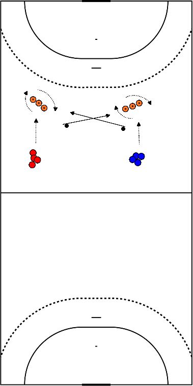 drawing Keeper throw-in with footwork