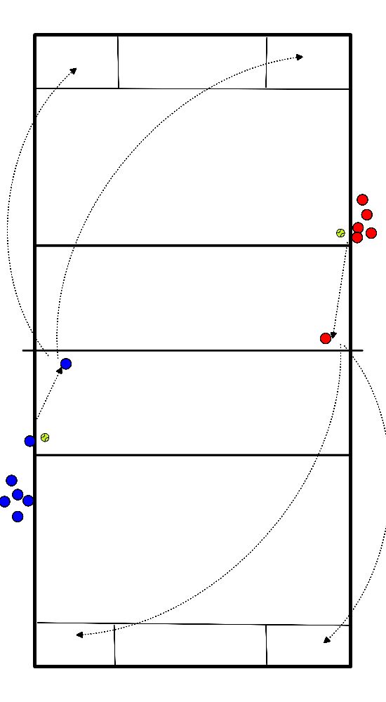 drawing Battle attack to marked zones