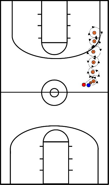 drawing zig-zag dribble and pass