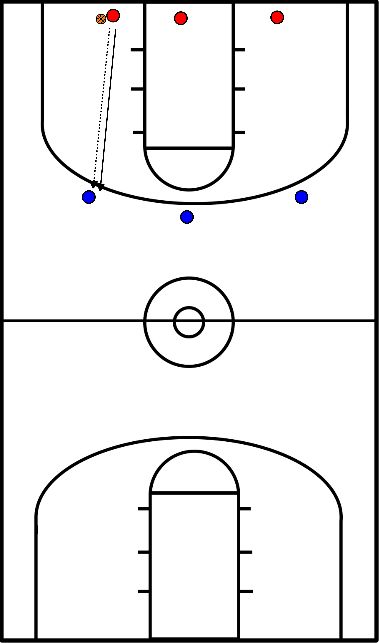drawing 1X1 build-up to 3X3
