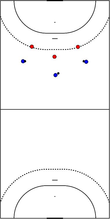 drawing passing movements & defending