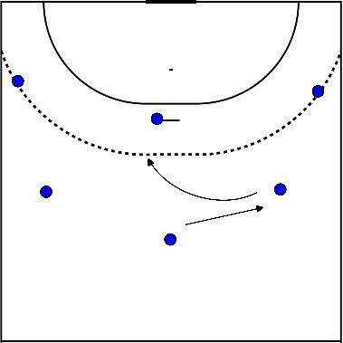 drawing  (Attacking) zones