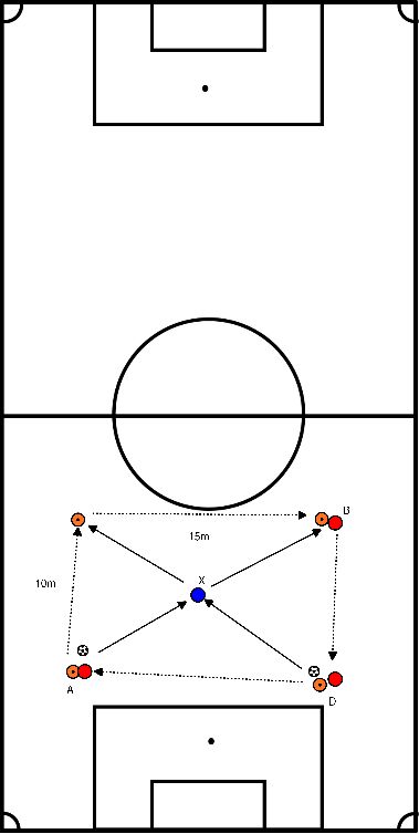 drawing Barca exercise 16 pers.