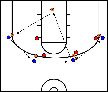 drawing Filling spots and defending