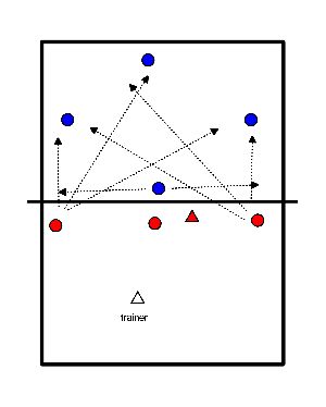 drawing Defence with single midblock
