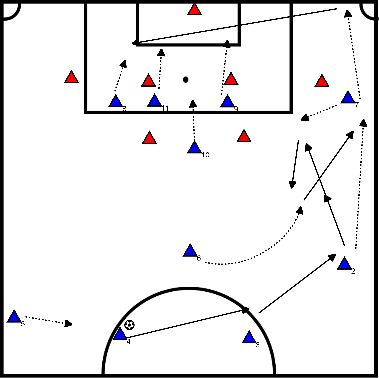 drawing Moving the game 