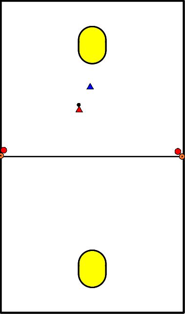 drawing Attacking with double touch on the side