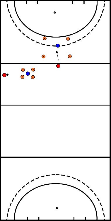 drawing defence 1 v 1