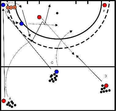 drawing Attacking over 2 sides