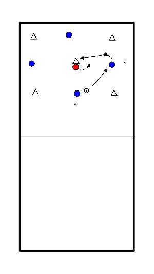 drawing Position game assuming pawn