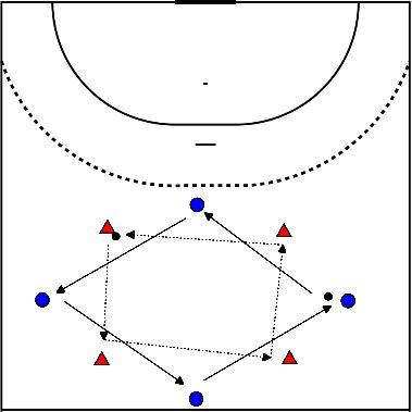 drawing Passing the ball