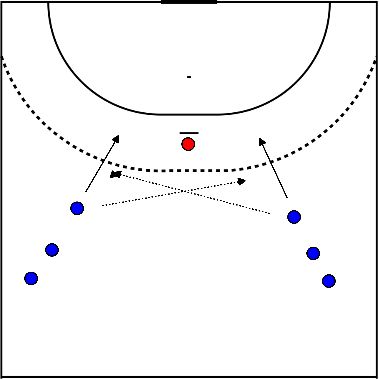 drawing Goalkeeper insertion 1