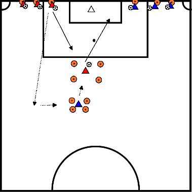 drawing Senior: Controlling the ball & finishing on target