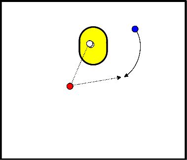 drawing shot from motion without the ball