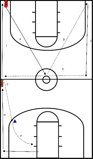 drawing STEP SLIDE LAY UP DRILL