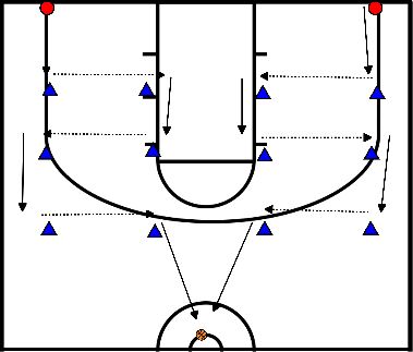 drawing Defensive step slide +1-1