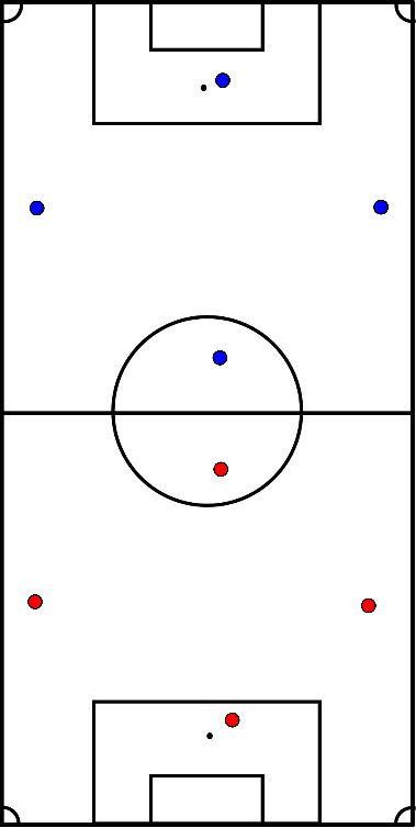 drawing Game with throw-in