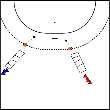 drawing ladder and zero axis