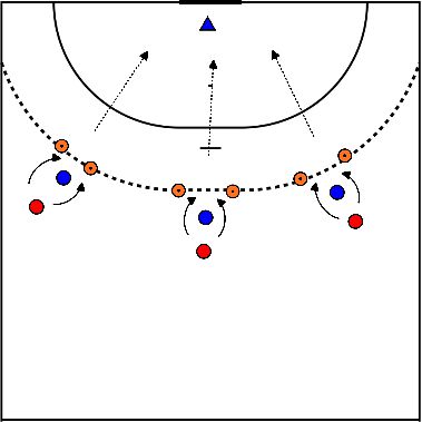 drawing exercise: attack: pass in limited space / defense: keep player in front of you