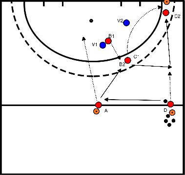 drawing Attack over left and right with 3 vs 2