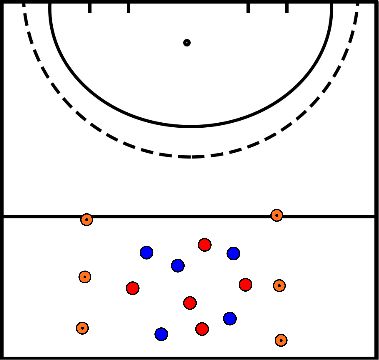 drawing block 4 exercise 1 ball possession with attack