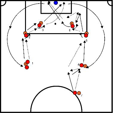 drawing Finishing form with handball and opening turn