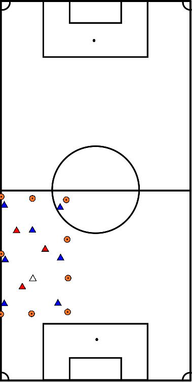 drawing positioning passing