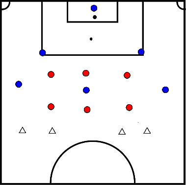 drawing build up exercise 1