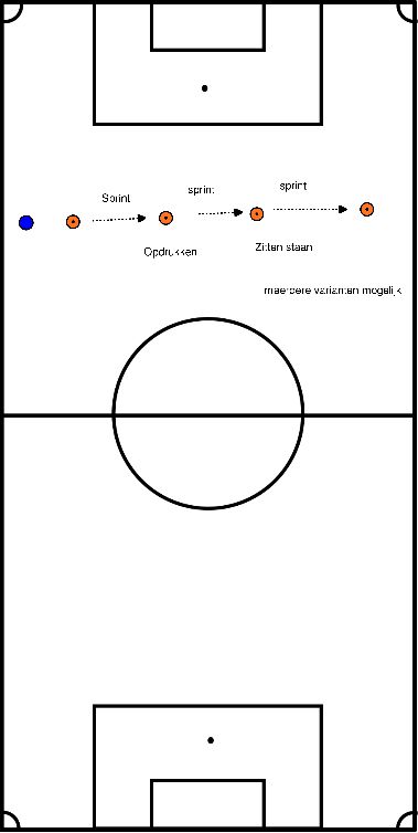 drawing Conditioning course with tasks